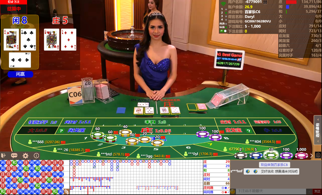 Blackjack'te Kazanma İpuçları: Stratejiler ve Risk Yönetimi